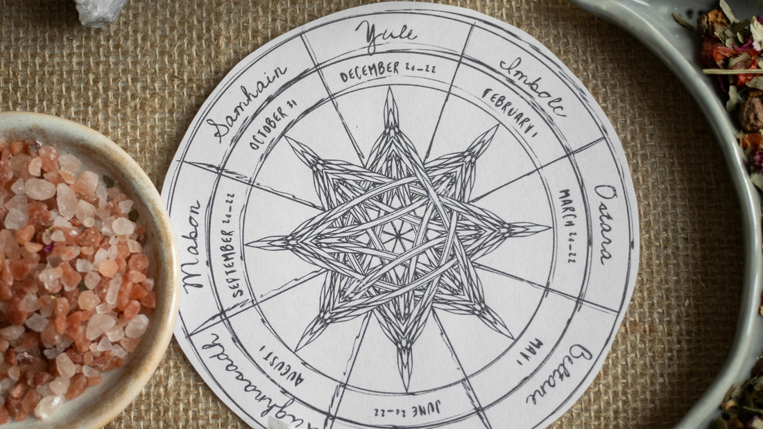 Astrological Forecast for September 2024: A Dance Between the Old and the New