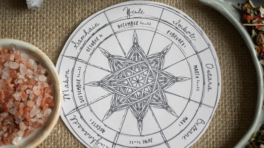 Astrological Forecast for September 2024: A Dance Between the Old and the New