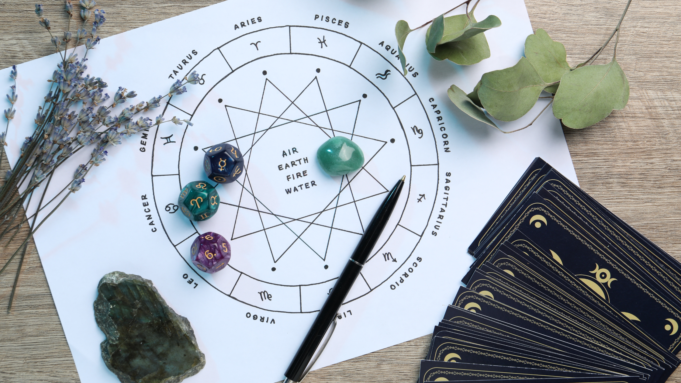 No Birth Time, No Problem How to Generate Your Natal Chart Without E